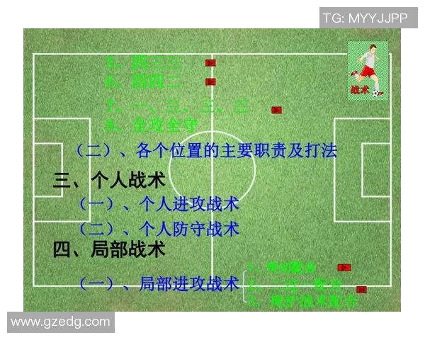 西安足球队整体压制战术解析与球队发展深度剖析